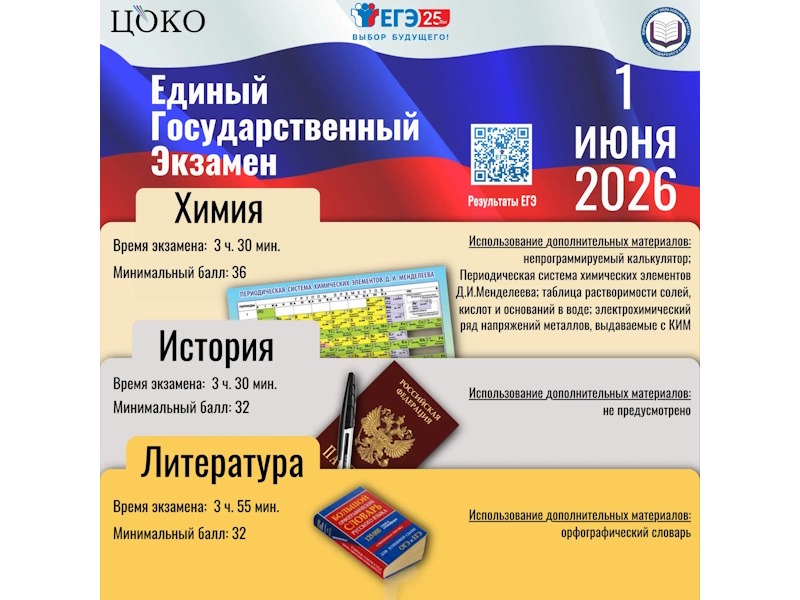 Сегодня, 1 июня, старт основного периода экзаменационной кампании ЕГЭ-2026.
